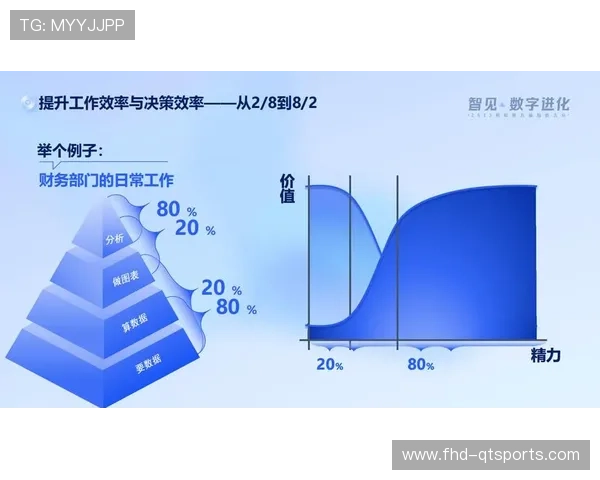 行业竞争从资源投入转向效能比拼 驱动精益运营